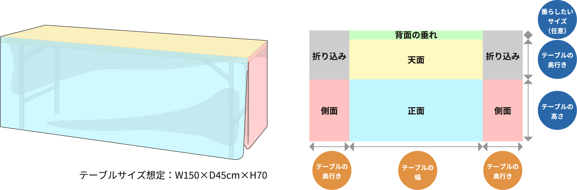 長方形テーブル囲み型の画像